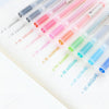 MUJI Gel Ink Pen